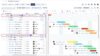 How to Connect Sprint Planning with Release Timelines in Jira | TeamBoard