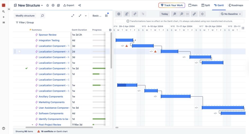 Structure.Gantt