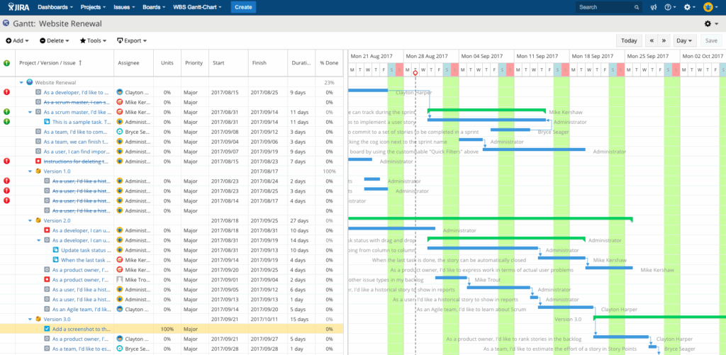 WBS Gantt-Chart for Jira