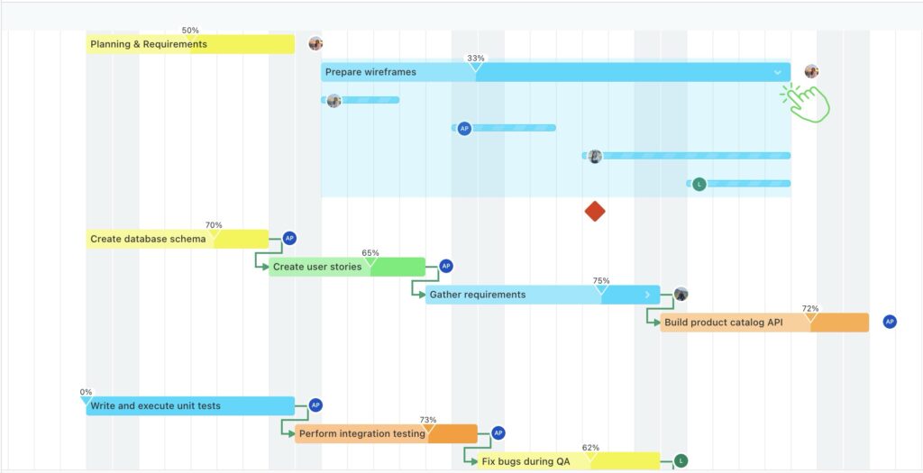 multiple assignees per task
