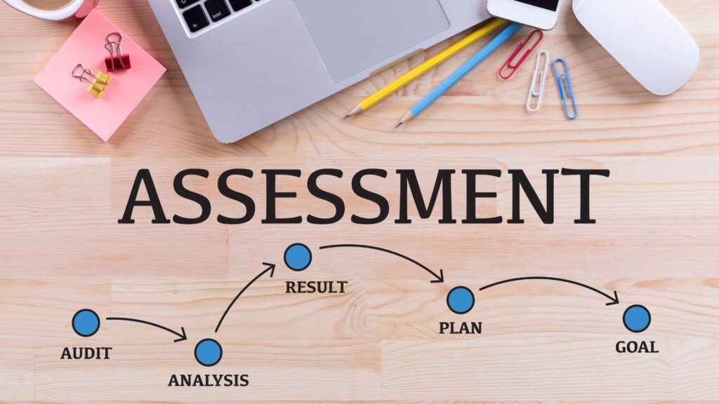 Assess your business needs