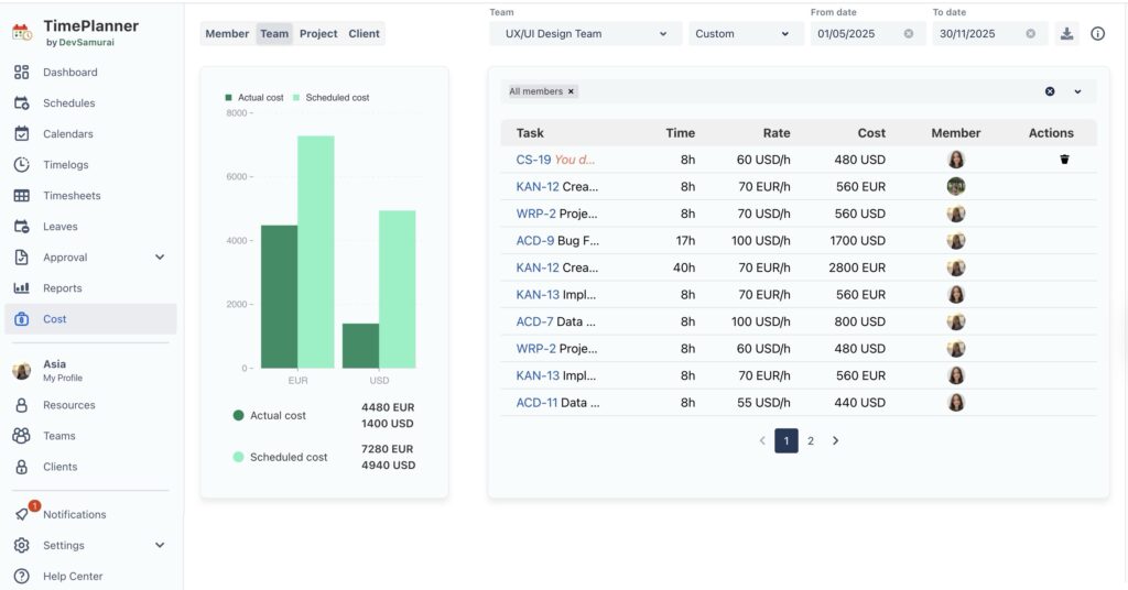 Integrate with TimePlanner