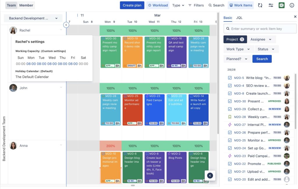 Monitoring Team Workload and Capacity