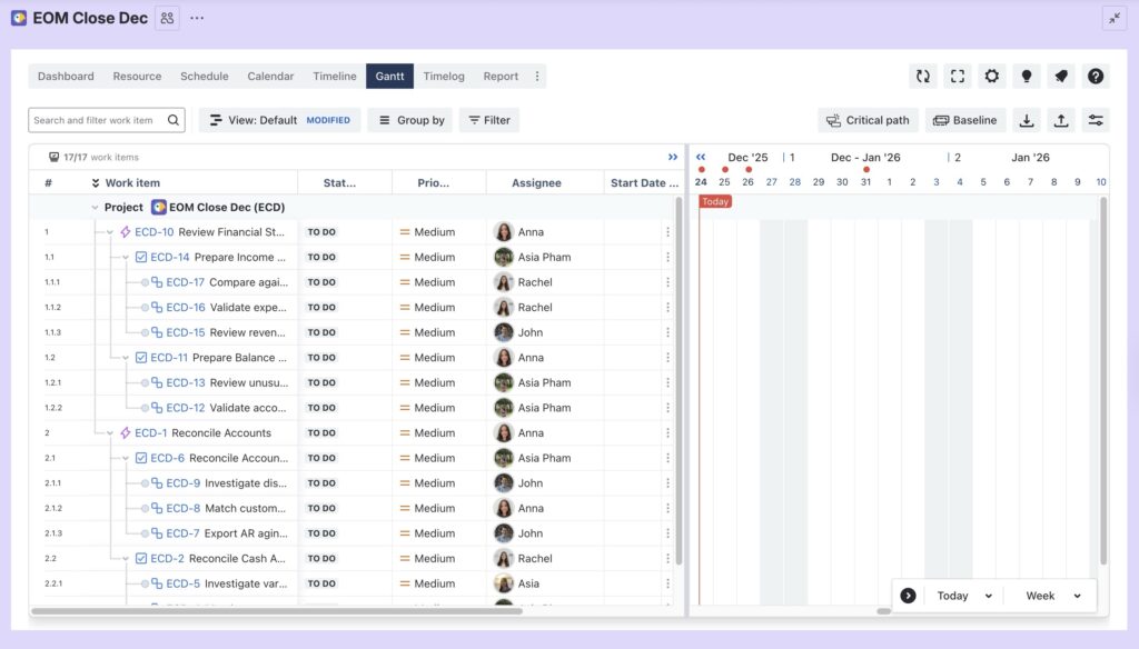 Gantt Chart in TeamBoard ProScheduler 