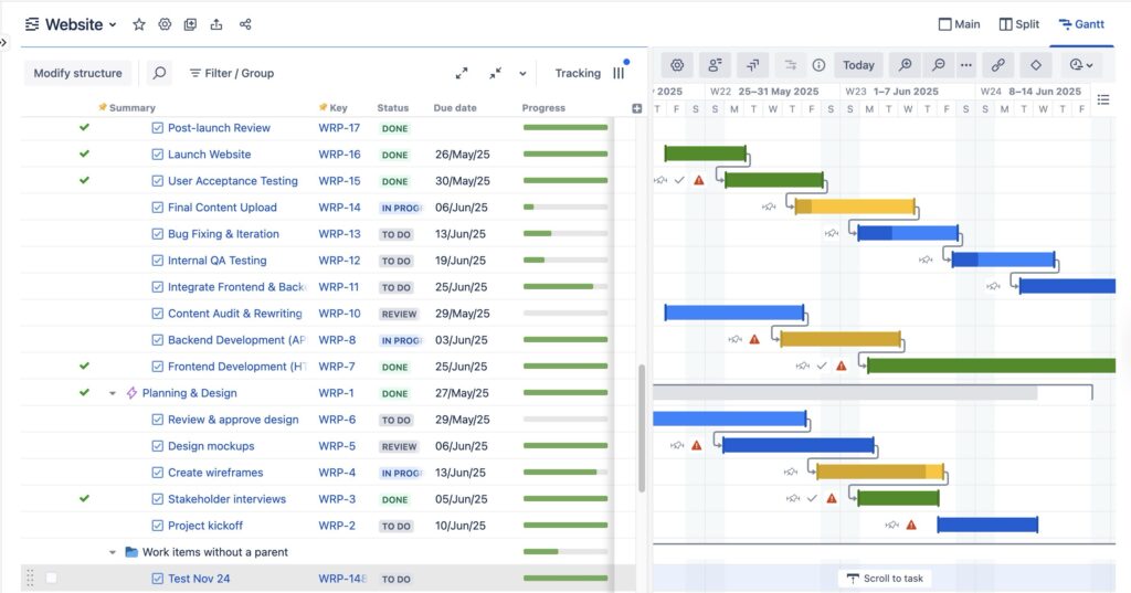 Structure.Gantt-WBS