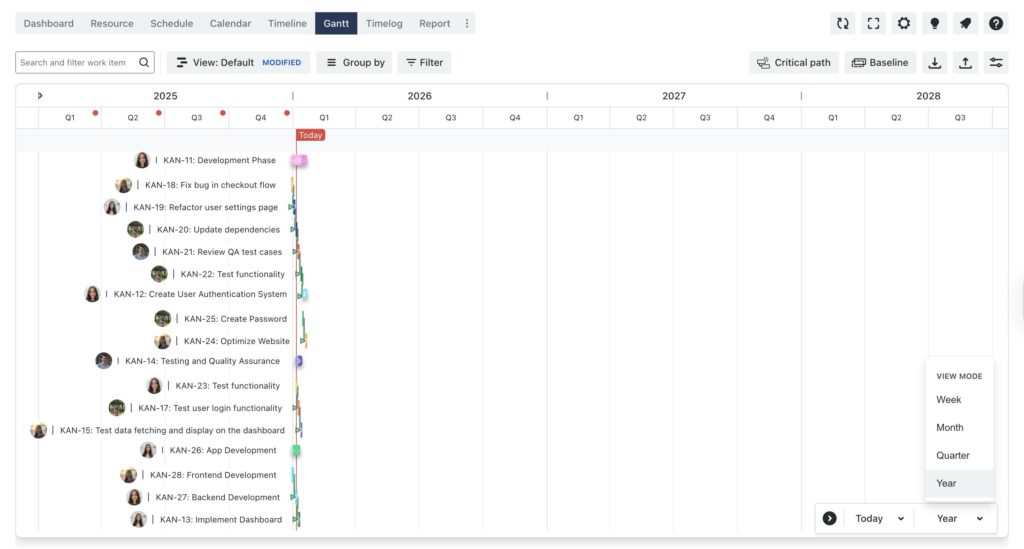 Define Project Scope