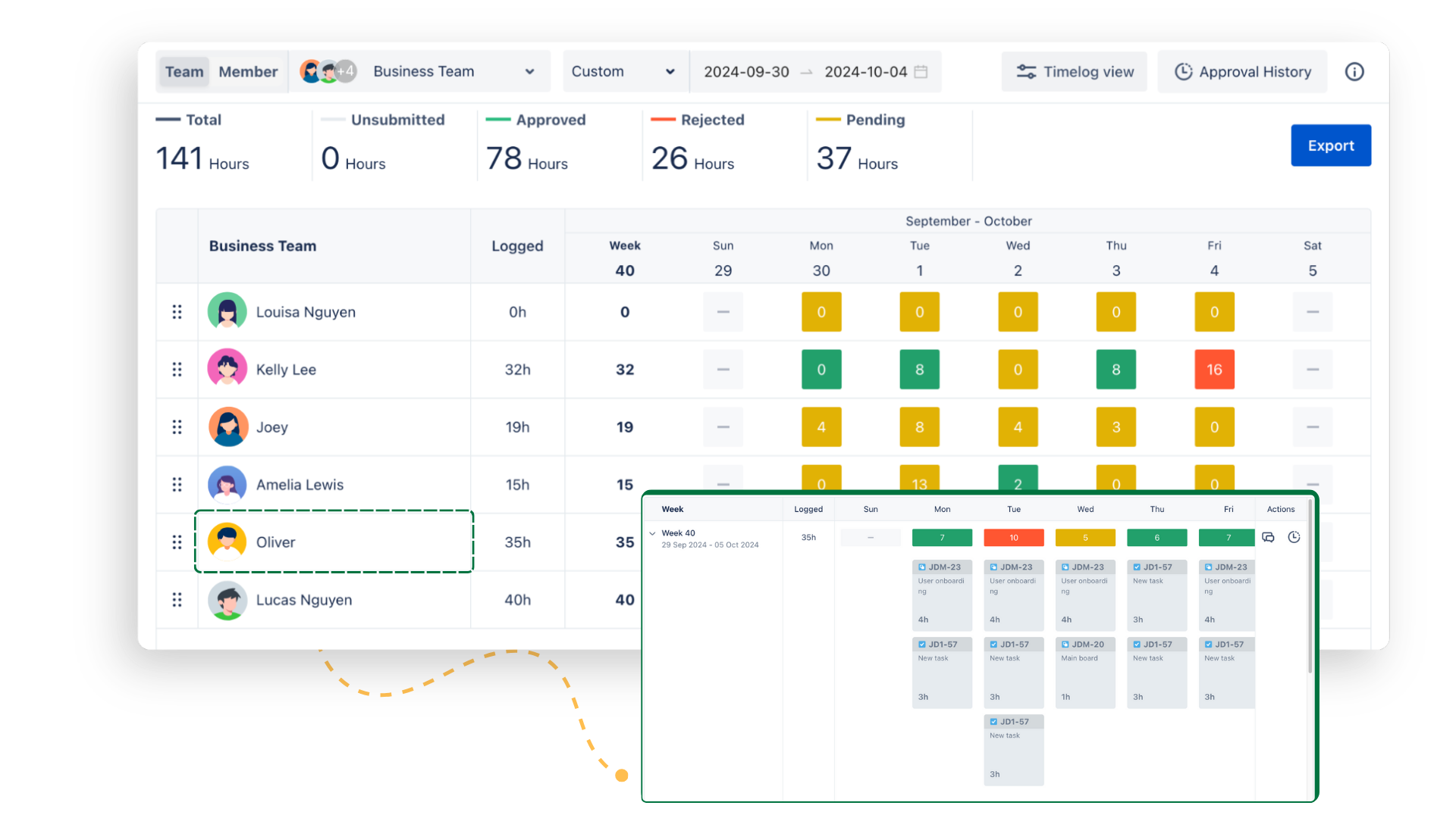 TimePlanner's Time tracking
