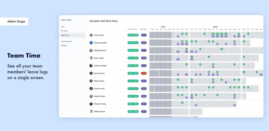 Leave Tracker by Alty Inc