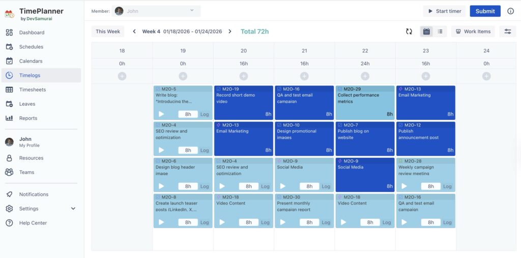 Logging Hours with the Timelog Board