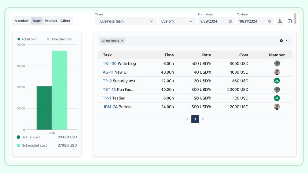 Reports for Billable vs. Non-billable hours