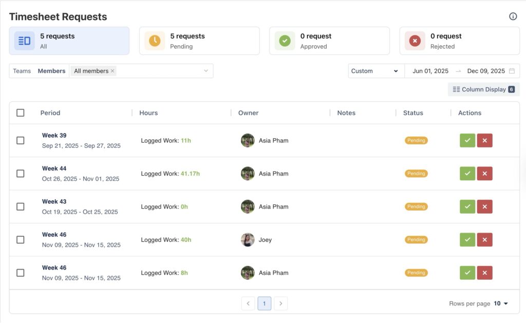 Approval Process in TimePlanner