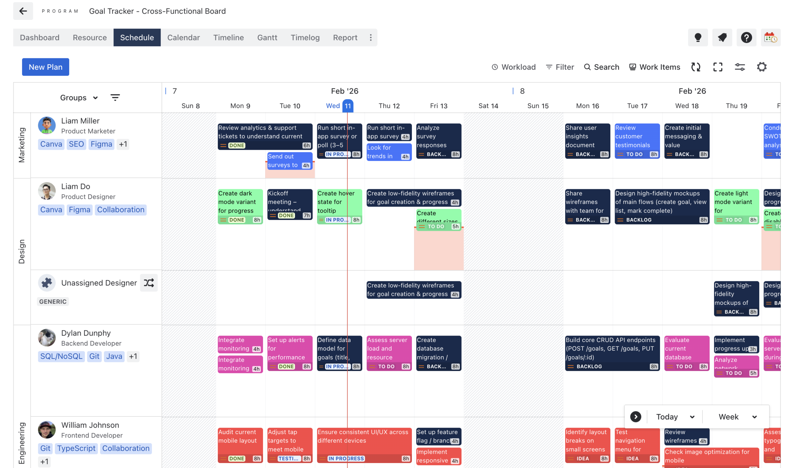 Step 5 Allocate tasks