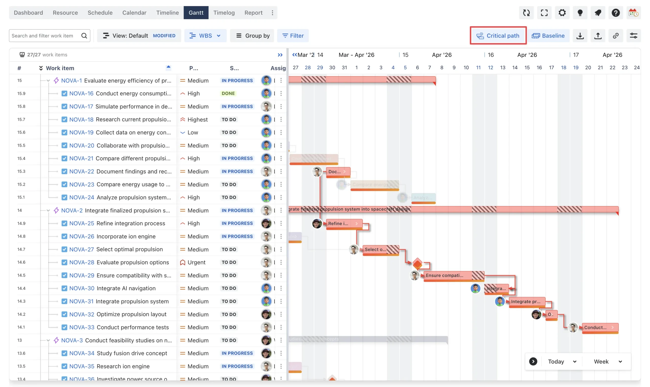 Step 4. Review dependencies, milestones, and critical impact