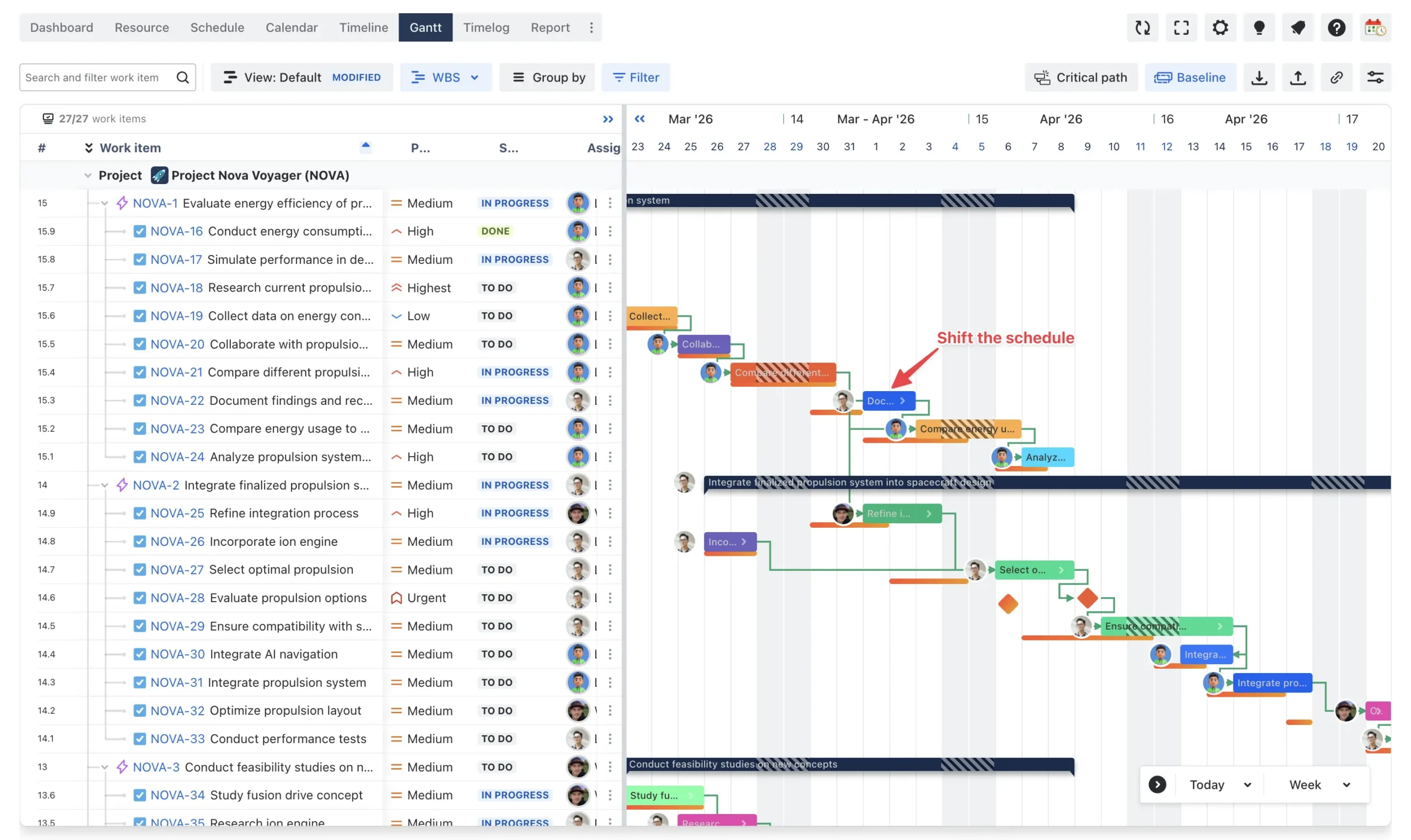 Step 5. Test planning options in the timeline
