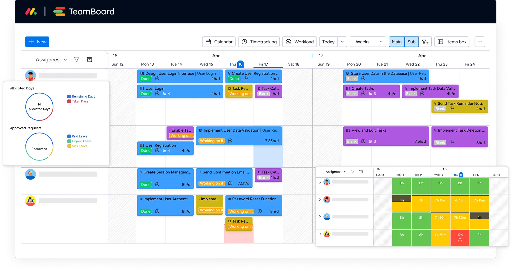 3. TeamBoard for monday.com