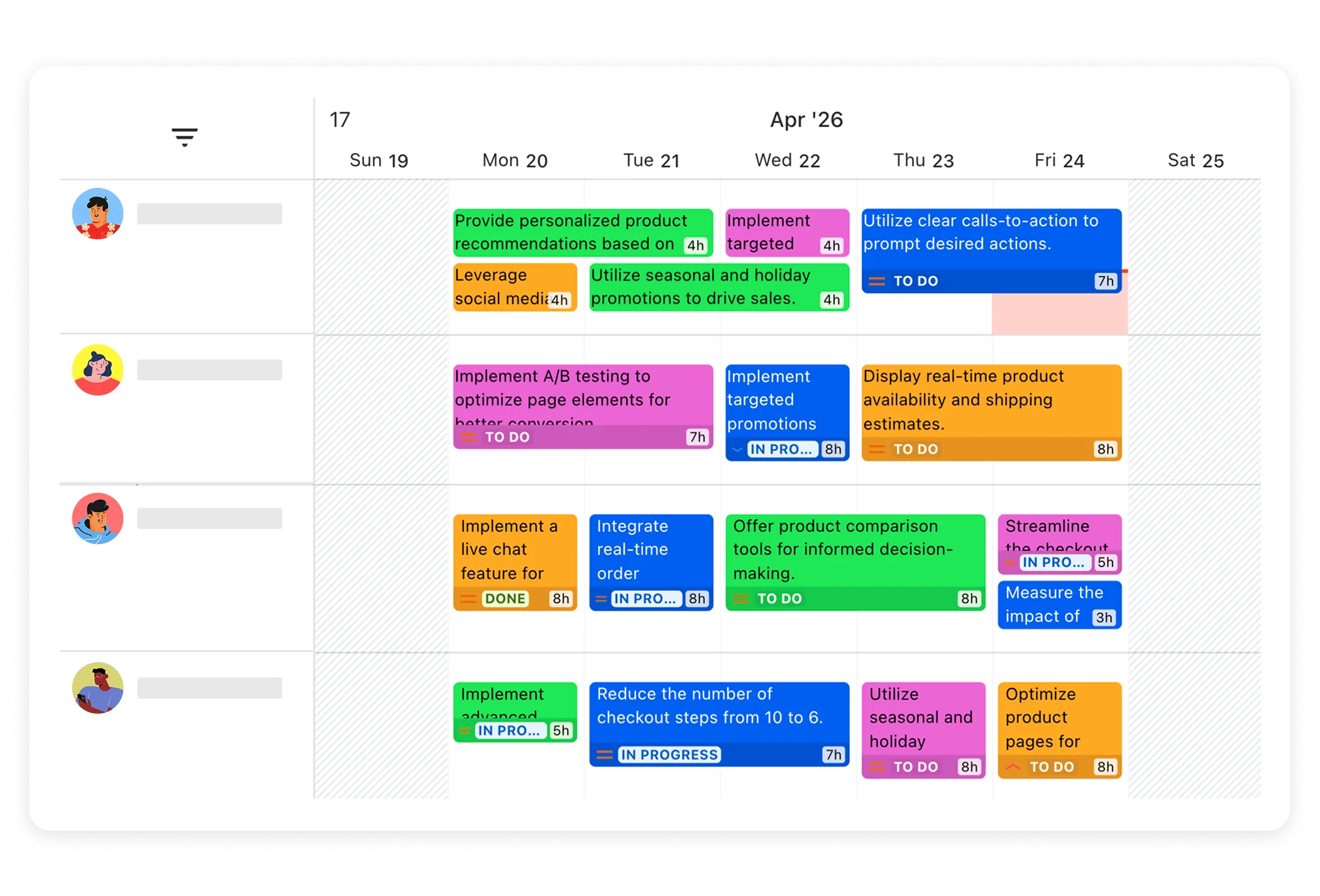 Resource planning