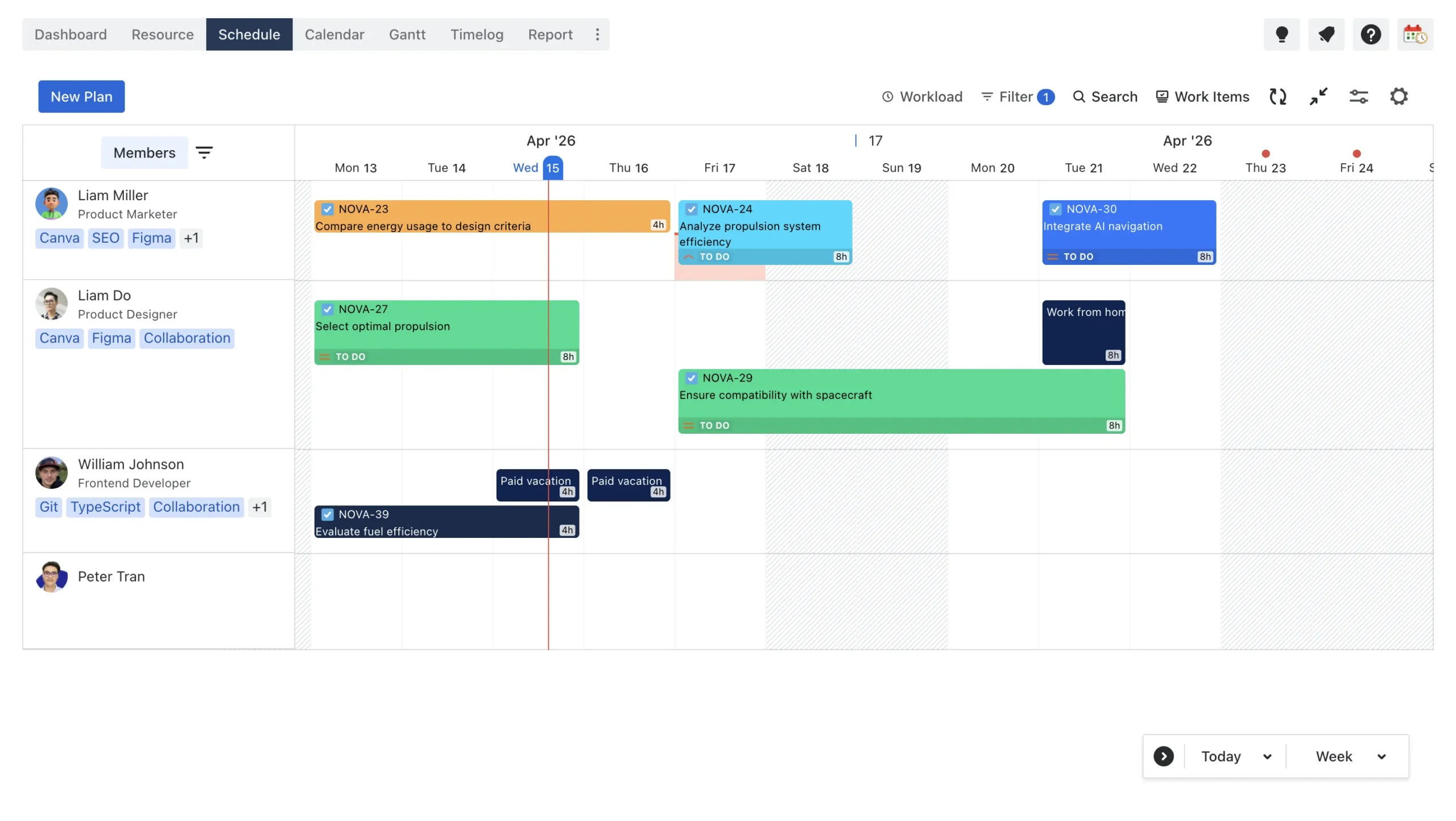 Review plan in ProScheduler’s Schedule board