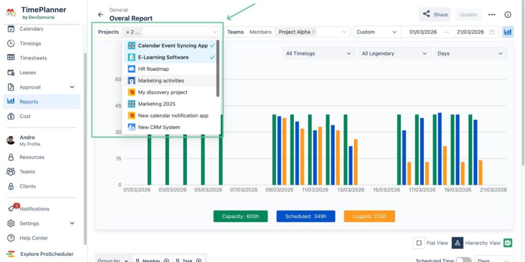 Add multiple projects to the Jira time tracking report