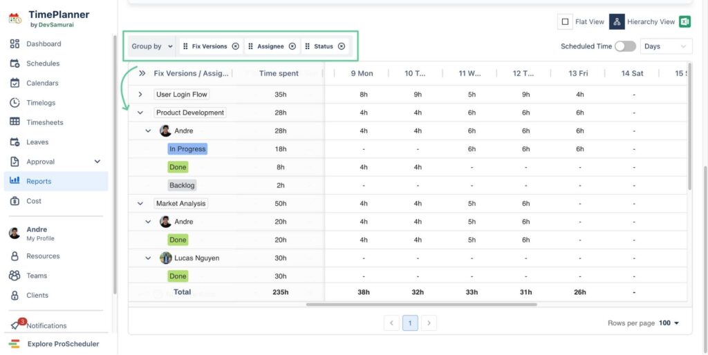 Personalize TimePlanner reports