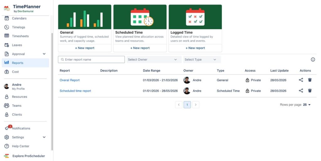 Reports in TimePlanner