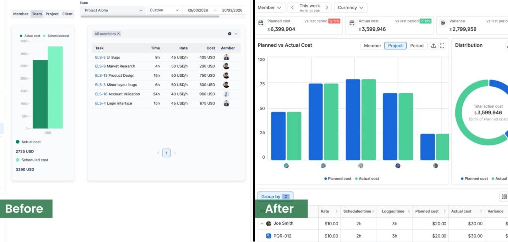 Cost Report New UI