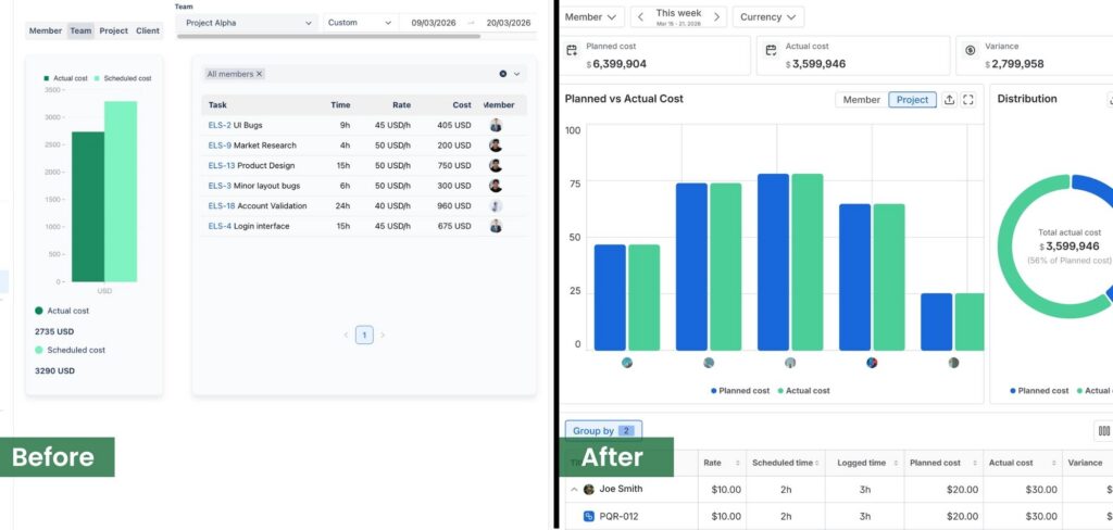 Cost Report New UI