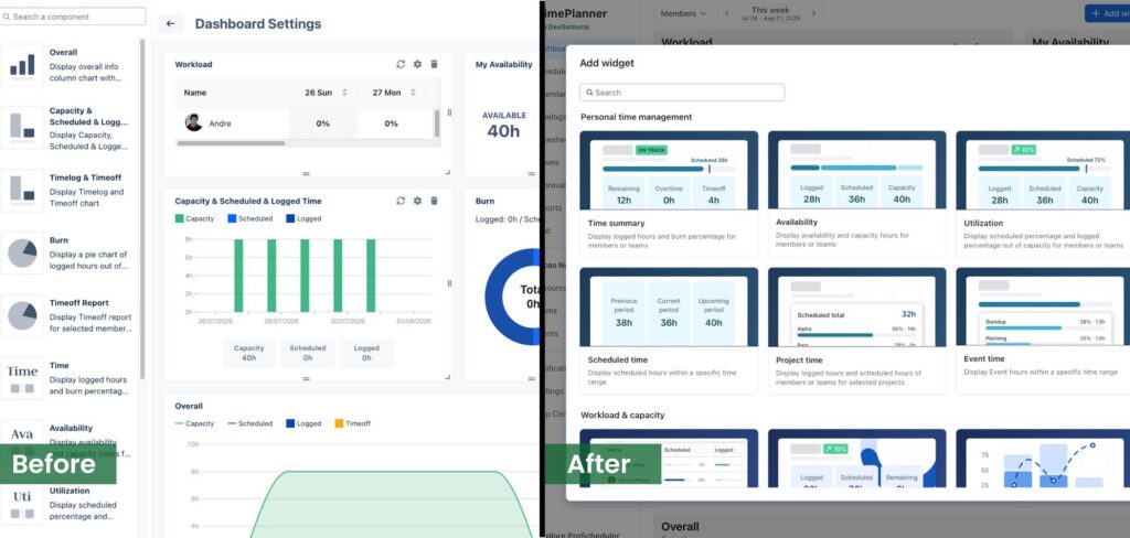 New Dashboard experience