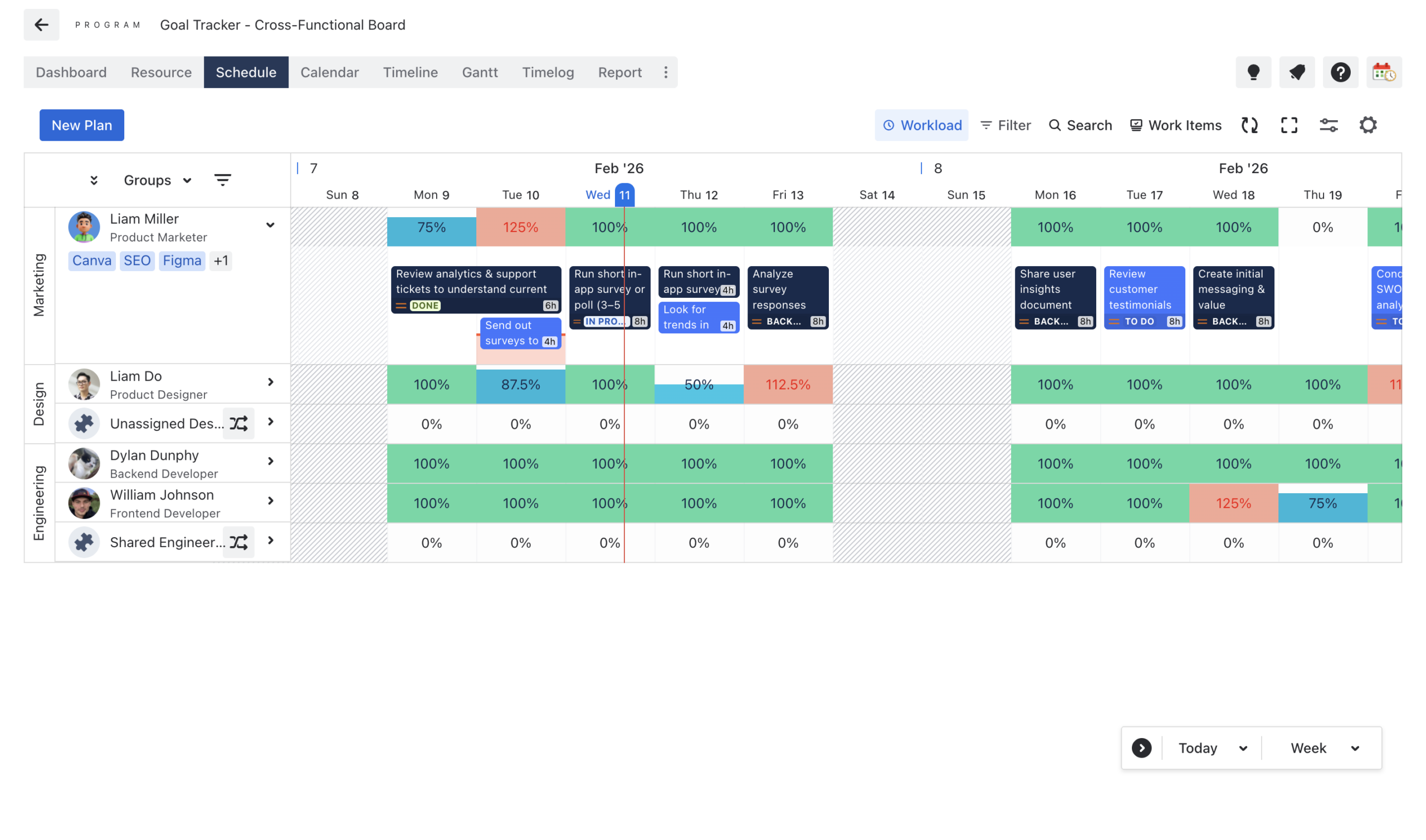 Step 4 Assign Resources and Check Capacity on the Schedule Board