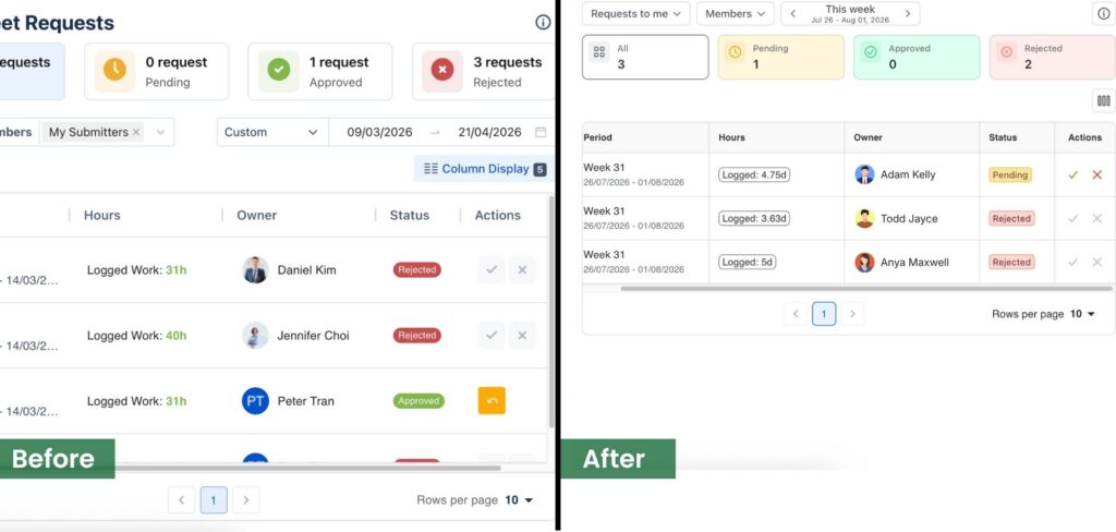 TimePlanner's New UI for Approval