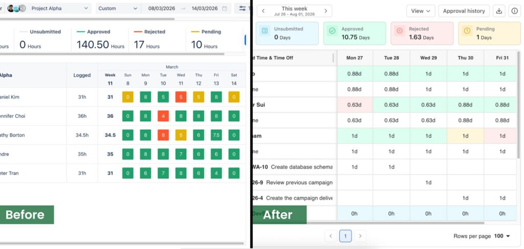 Timesheets new UI